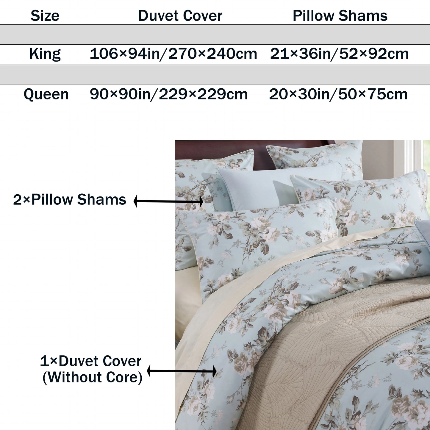 3pcs 600TC 100% Egyptian Cotton Duvet Cover Set, Vintage Blue Gray Floral, Soft Breathable Skin-Friendly (No Inserts) - Happy Home Retreat