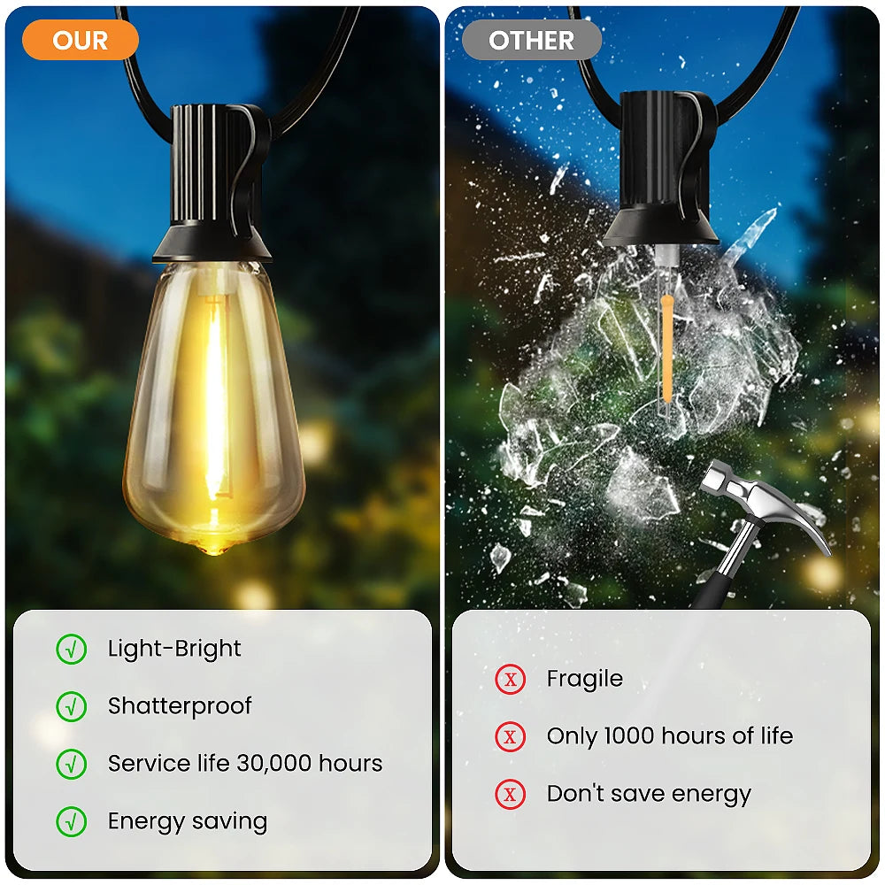 ST38 LED Outdoor Patio String Lights With US Plug Shatterproof Bulb Waterproof Hanging Lamp Connectable for Porch Backyard - Happy Home Retreat
